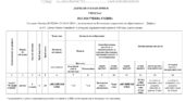 ДЪРЖАВЕН ПЛАН-ПРИЕМ В VIII КЛАС 2023-2024 УЧЕБНА ГОДИНА